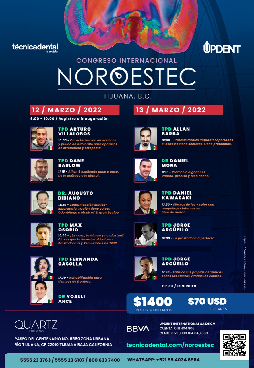 Noroestec 2022 (Tijuana B.C.)